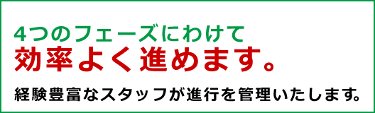 製作のワークフロー